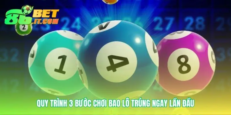 Con đường rõ ràng từ bỡ ngỡ đến tự tin